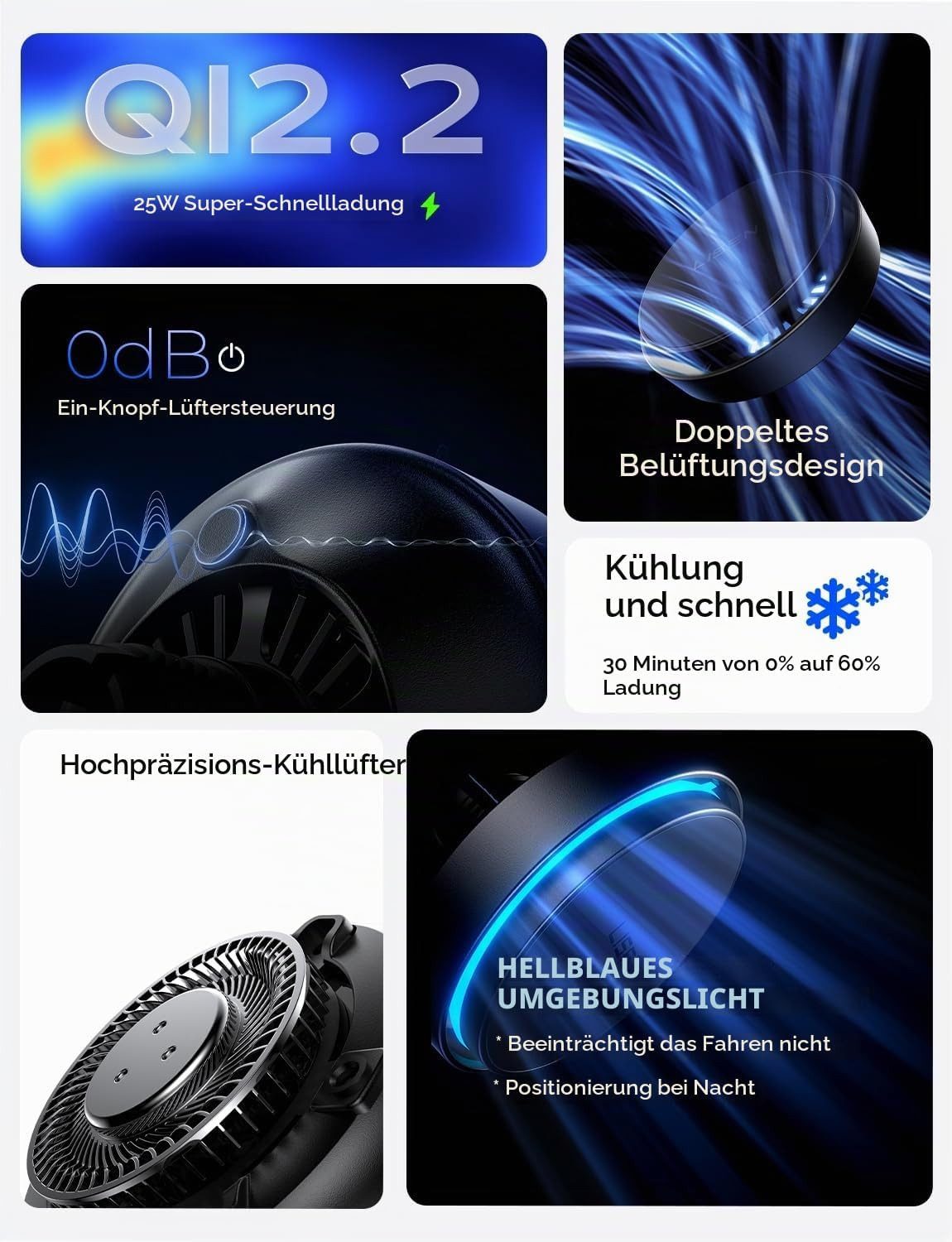 GreenHec Qi2 25W Wireless Charger MagSafe Autohalterung Kühlung 95W Adapter Wireless Charger (Qi2.2 25W, Kühllüfter, 95W Adapter inklusive, MagSafe, Saugnapf) – Bild 2 von 5