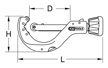 KS Tools Rohrschneider, Automatik-Rohrabschneider für Kunststoffrohre, 50-140 mm