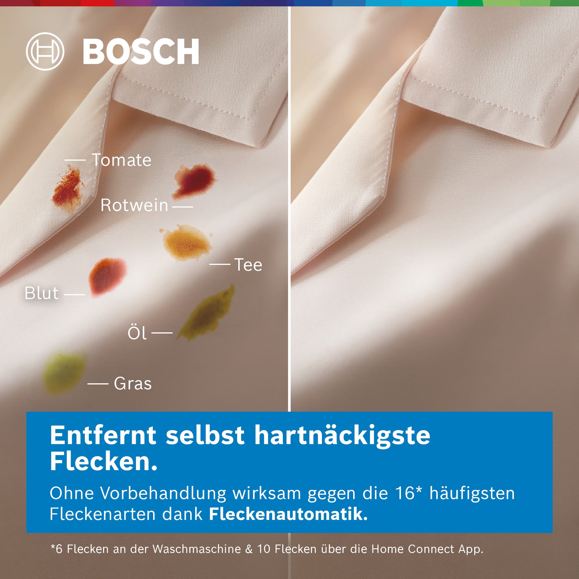 BOSCH Waschmaschine Serie 6 WGJ2540T1, 10 kg, 1400 U/min, Zeitersparnis dank Speed Perfect & Aqua Stop gegen Wasserschäden – Bild 3 von 5