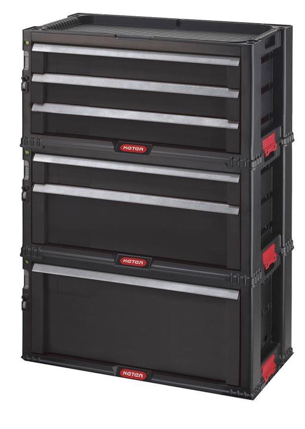 Keter Werkzeugbox Werkzeugkasten Keter® 6 Schubladen 56x75x29cm