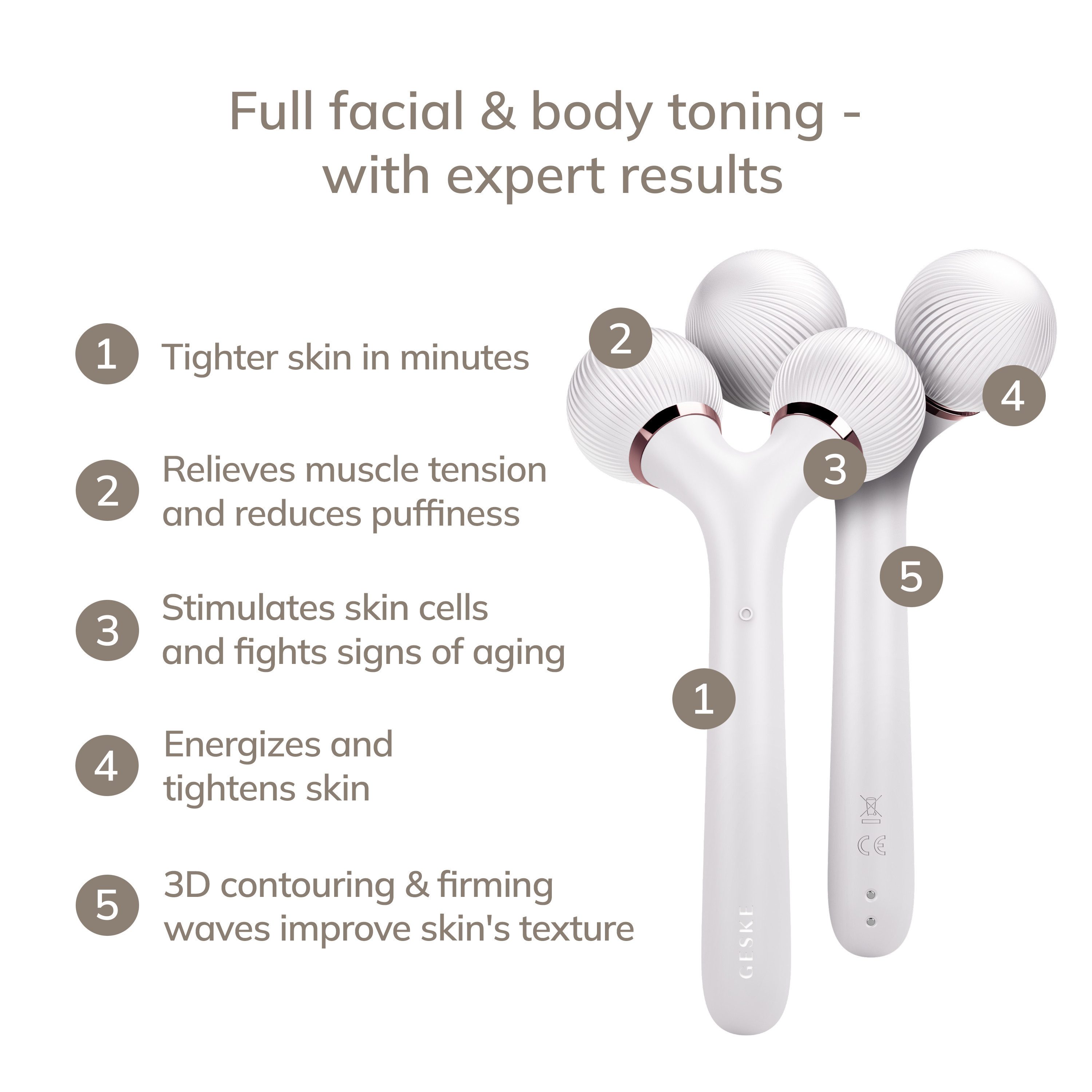 GESKE German Beauty Tech Dermaroller SmartAppGuided™ Sonic Facial & Body Roller 4 in 1, Packung (Gerät & USB-Ladekabel), 2-tlg., Gerät inkl. kostenloser APP (SmartAppGuided Device), Mit der GESKE App erhältst Du deine personalisierte Hautpflegeroutine.