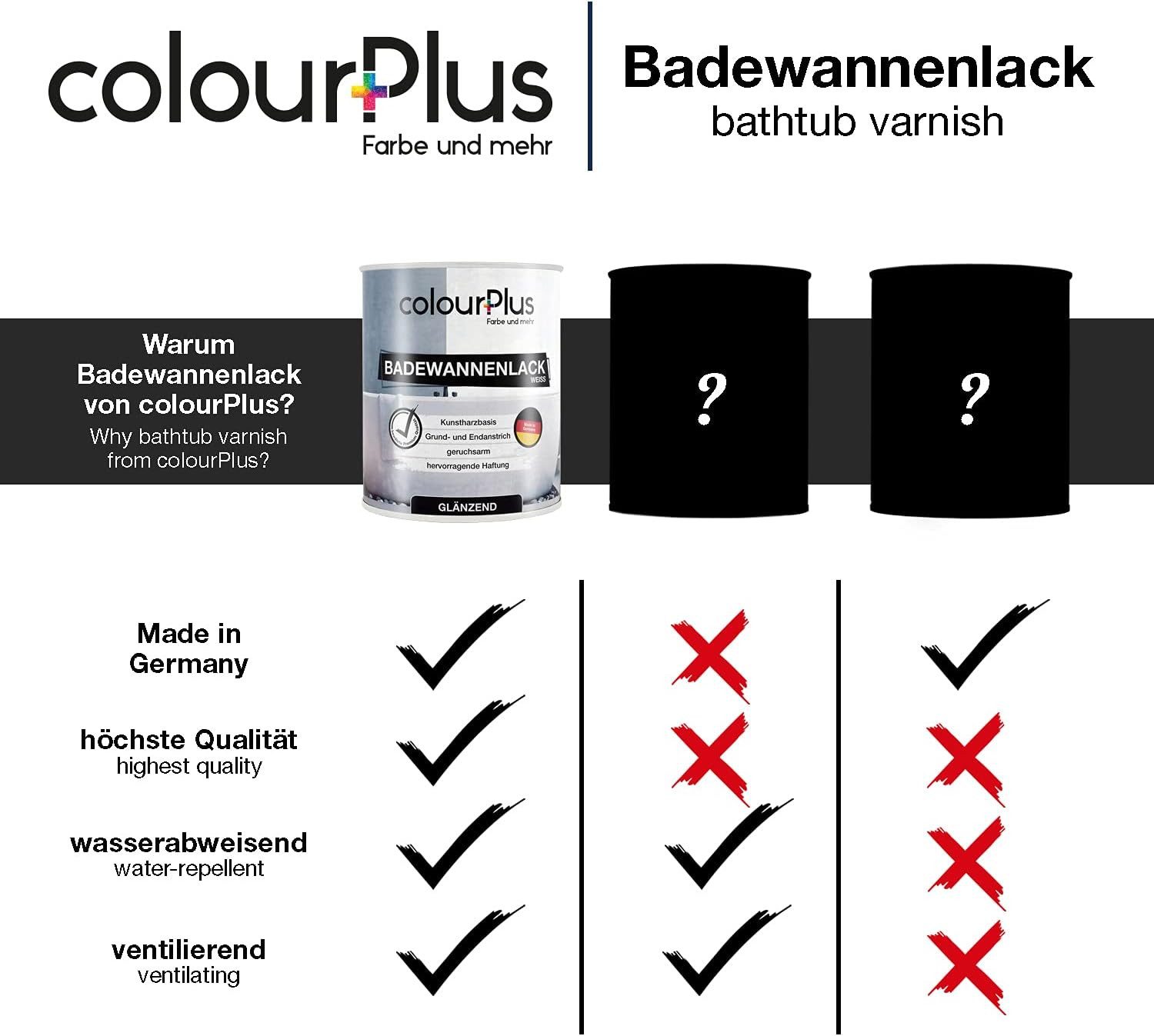 ColourPlus Feuchtraumfarbe Badewannen- und Fliesen Farbe, hochdeckend, wasserbeständig, kratzfest, schnell trocknend, 1-K-Farbe – Bild 4 von 5