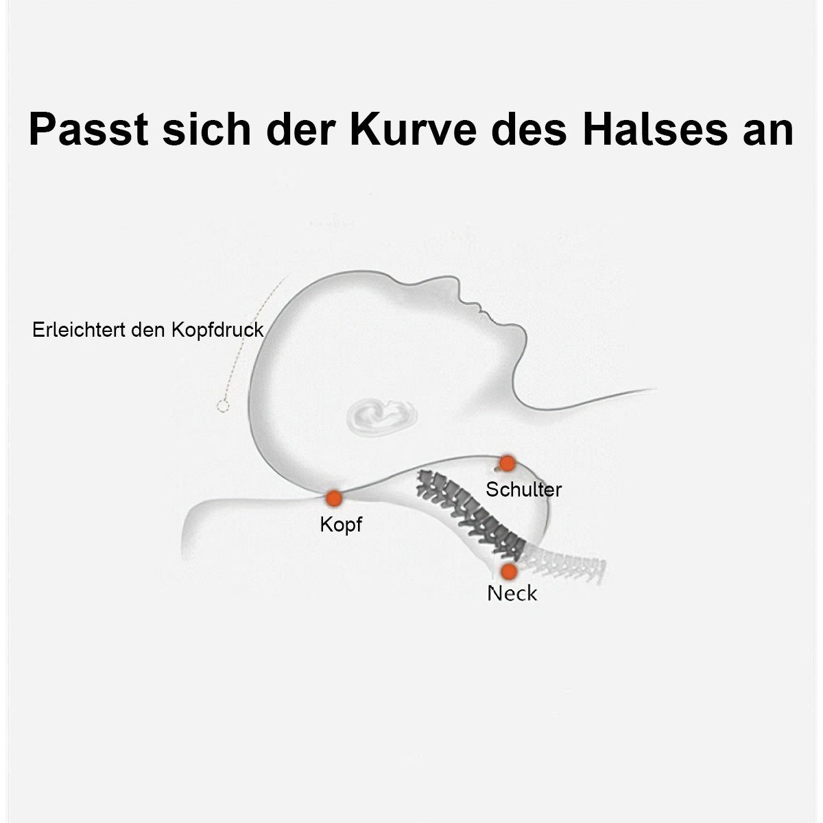 Nackenstützkissen Nackenkissen,Memory-Schaum-Kissen,Langsamer Rückprall,50*30*10cm, Welikera
