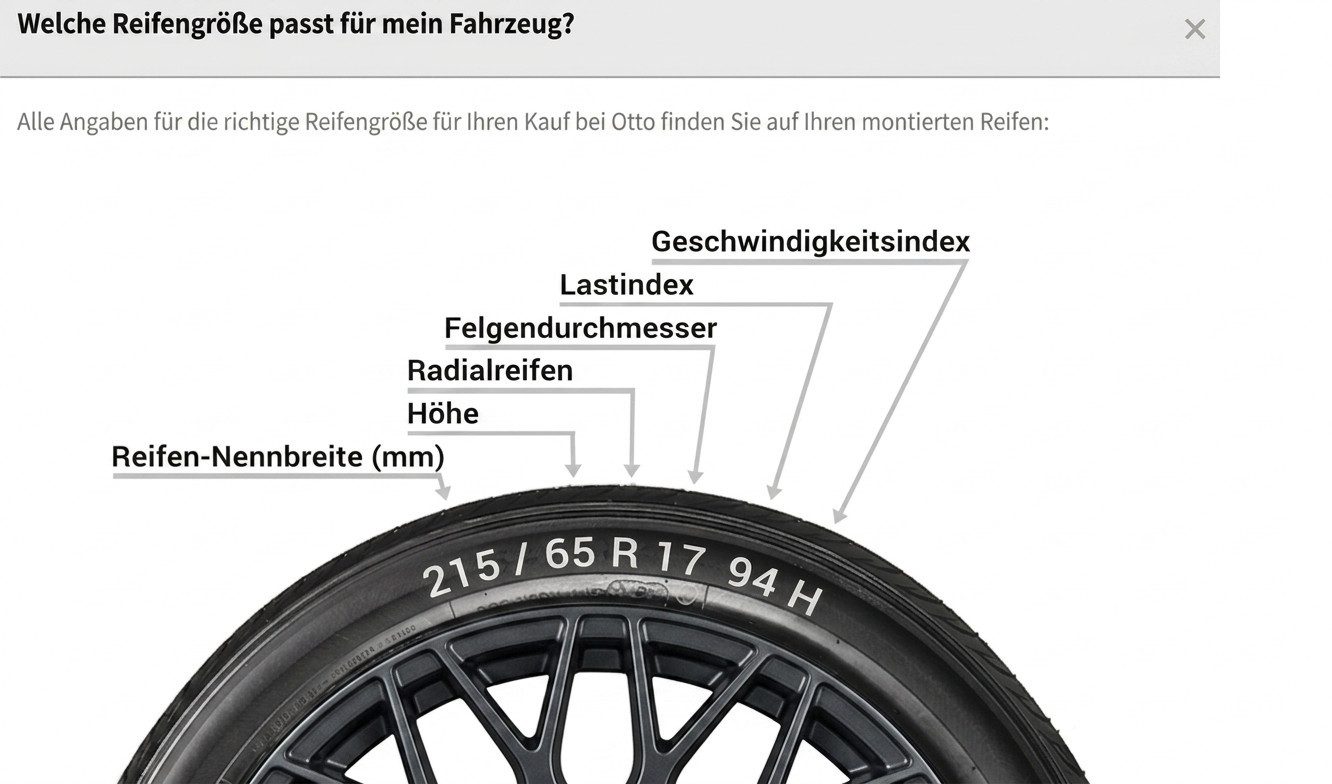 IMPERIAL Ganzjahresreifen DRIVER, in verschiedenen Ausführungen erhältlich – Bild 2 von 2