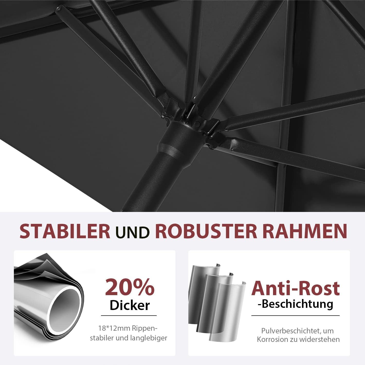 Sekey Balkonschirm 200 x 125 cm Rechteckiger Sonnenschirm mit Schnellöffnungs-Knopf UV50+, LxB: 200,00x125,00 cm, mit/ohne Balkongeländer, Windfest, Kippbar, fü – Bild 5 von 5
