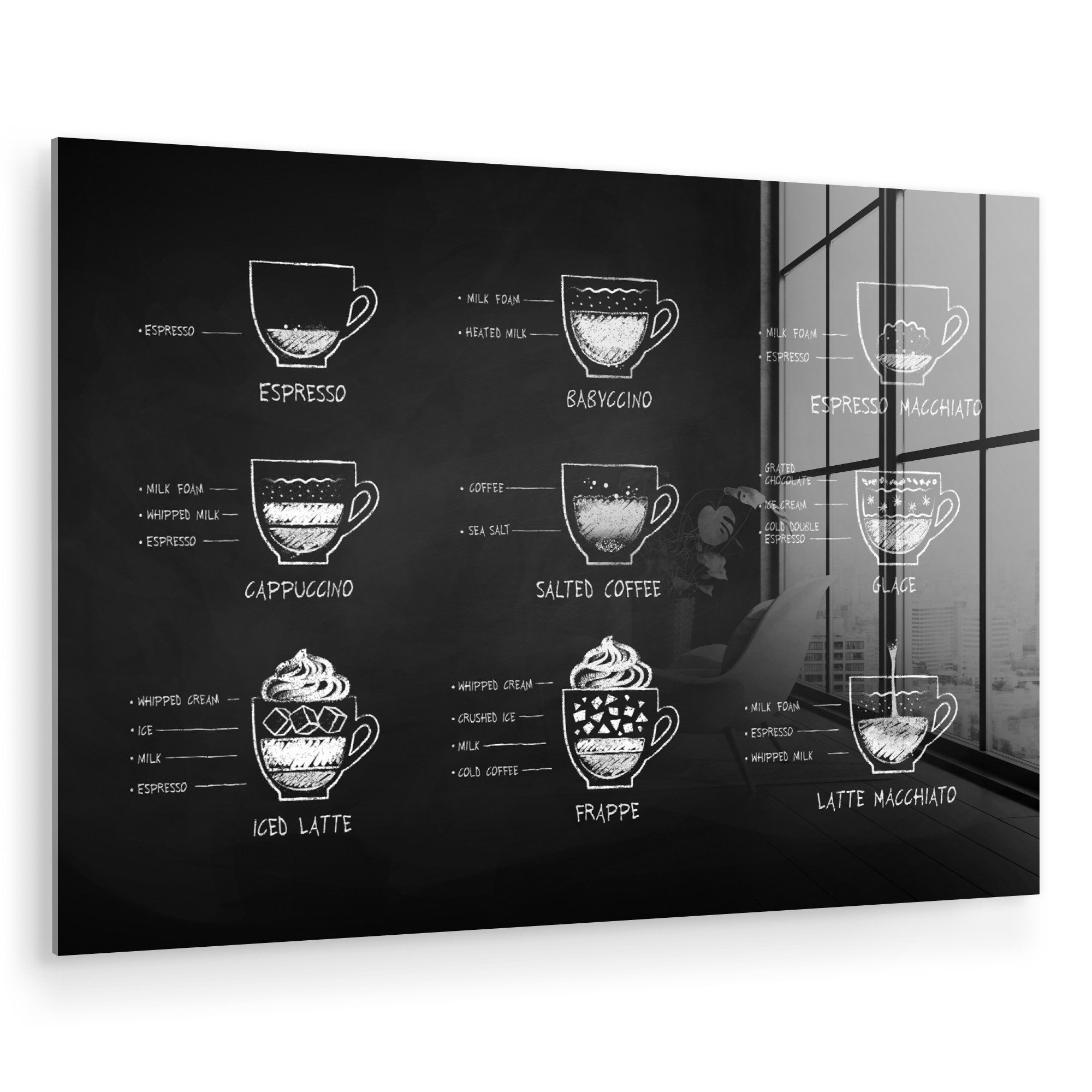 MuchoWow Acrylglasbild Kaffeesorten - Texttafel - günstig online kaufen