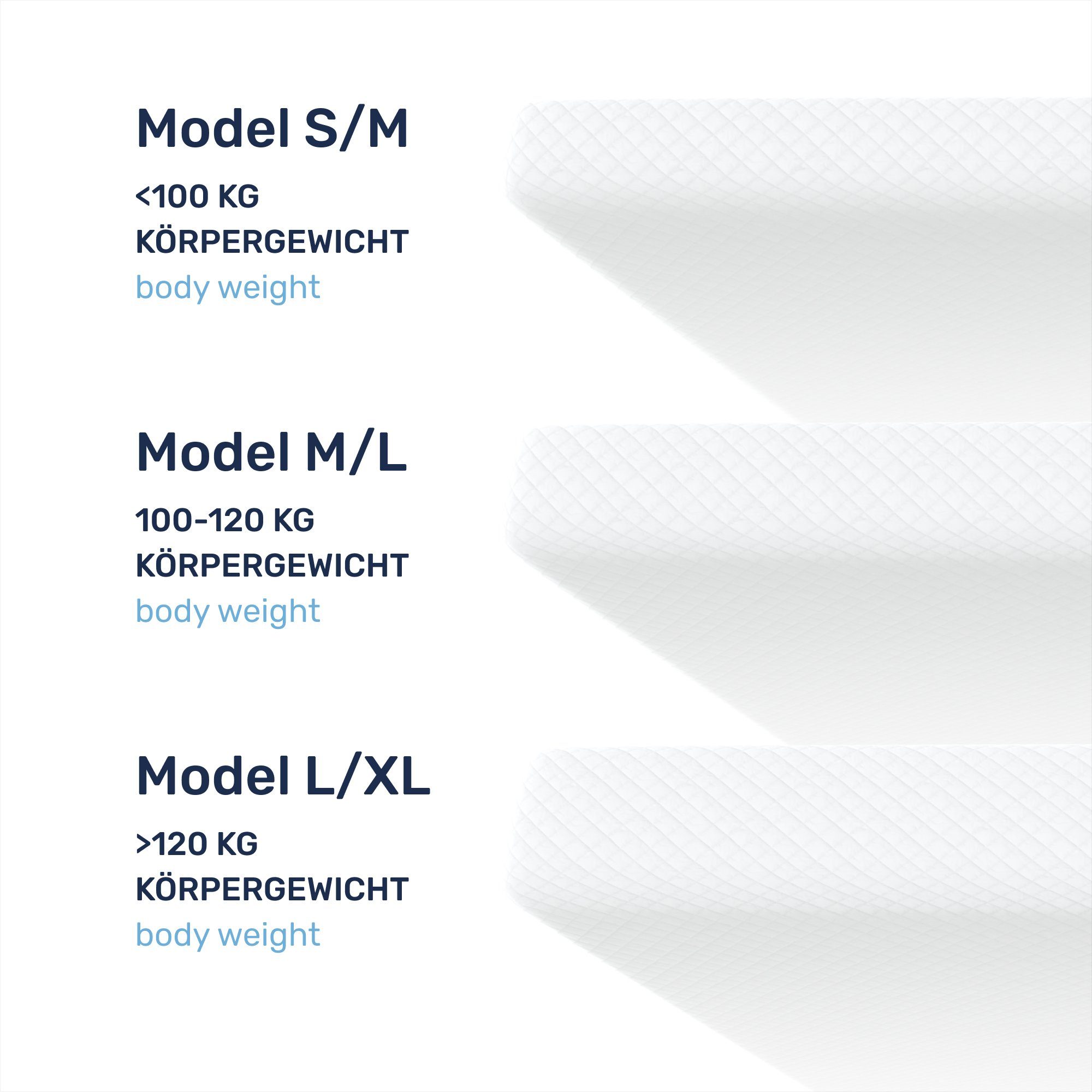 Dailydream, Topper Model "7 Zone" aus Komfortschaum und 7 Liegezonen von, 4 günstig online kaufen