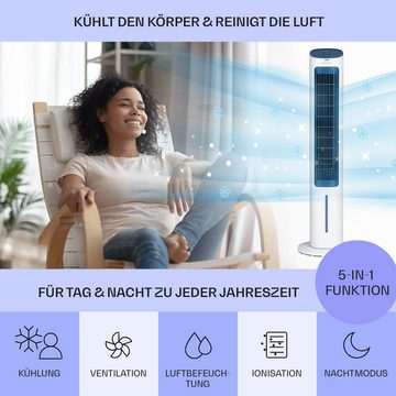 Klarstein Ventilatorkombigerät Mistral 5-in-1 Luftkühler, mit Wasserkühlung & Eis mobil Klimagerät ohne Abluftschlauch