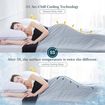 Sommerbettdecke, Selbstkühlende Decke 150x200cm Sommerdecke mit Arc-Chill-Kühlfasern, Elegear, Füllung: 90GSM seidenähnliche Baumwolle, Q-Max>0.5, Steppbettdecke Absorbiert Körperwärme für besseren Schlaf