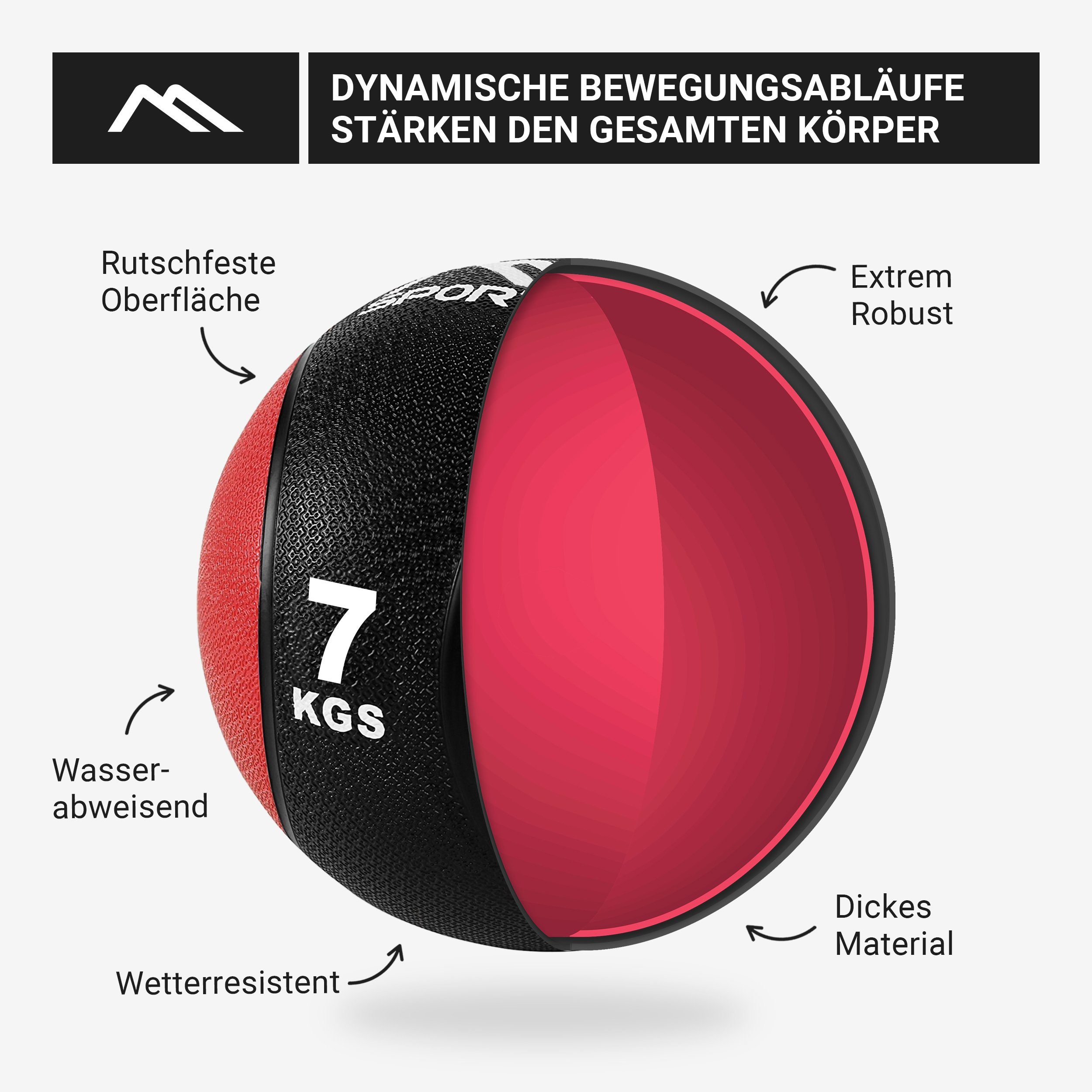 MSports® Medizinball Medizinball 1 – Übungsposter kg inkl. – 7 10 Rot kg 