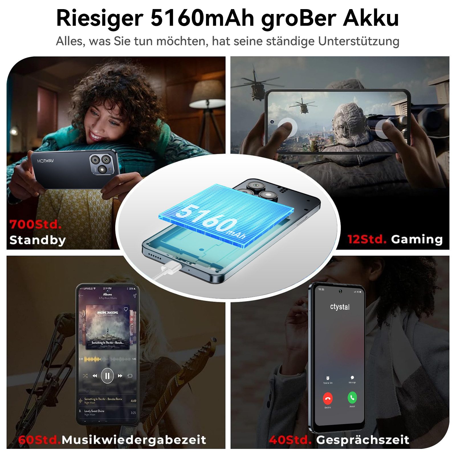 HOTWAV Android Handy, 16+256 GB, 5160 mAh, Smartphone ohne Vertrag, günstiges Smartphone (16,7 cm/6.8 Zoll, 256 GB Speicherplatz, 48 MP Kamera, Mobiltelefon, handy ohne vertrag, android Smartphone angebote)