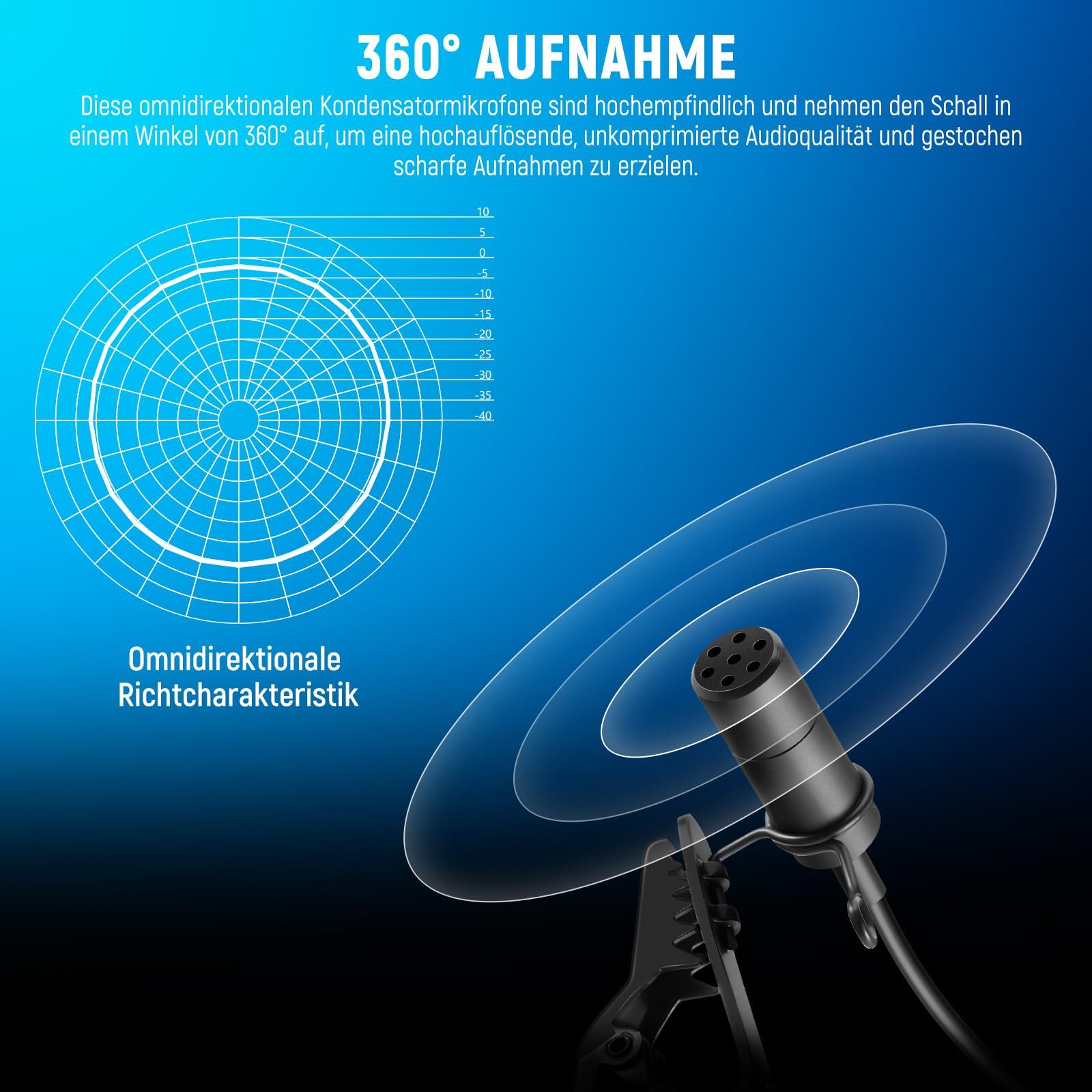 Neewer Mikrofon CM5 2x Lavalier-Mikrofone, kabelgebunden, für Rode/DJI Wireless (Packung), Omnidirektionaler Tonabnehmer