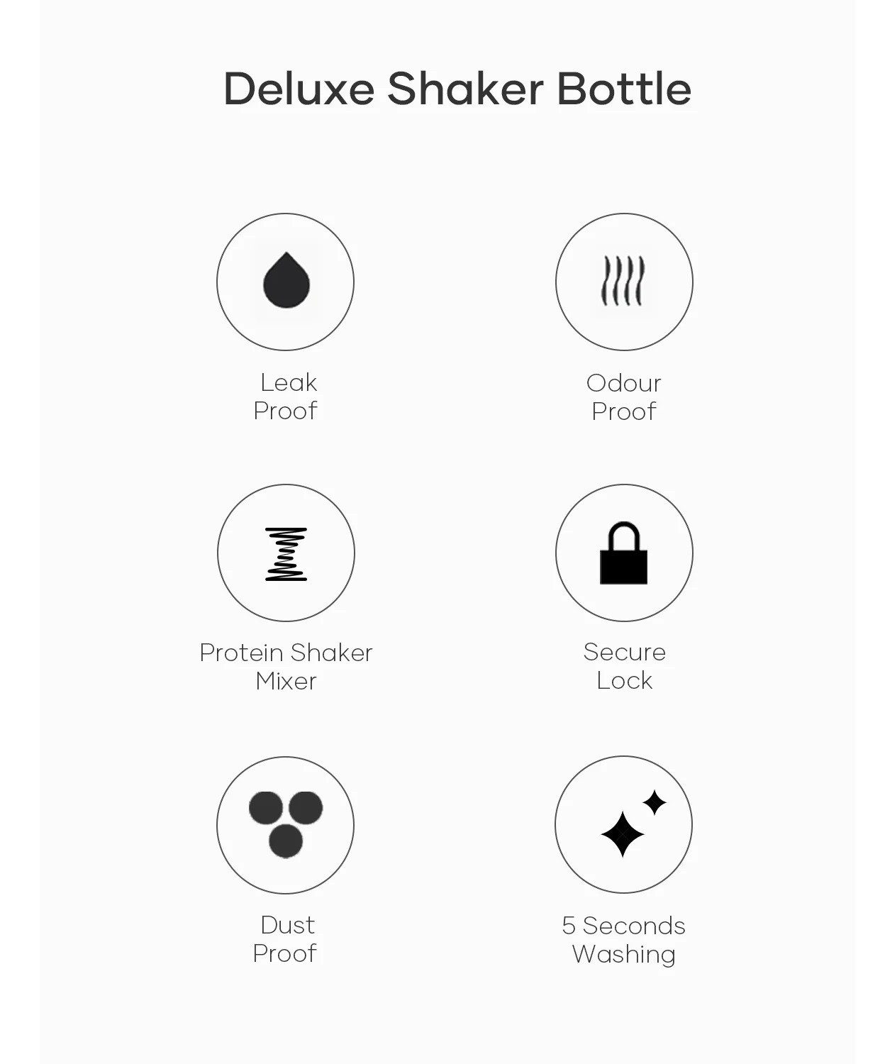 O`Yeet Protein Shaker O`Yeet, 700 ml