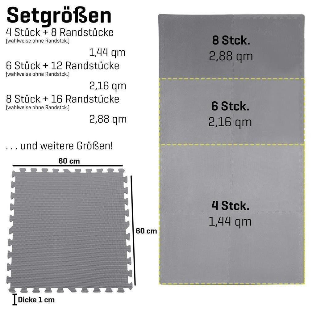 Bodenmatte 12 Schutzmatten, 4,32qm