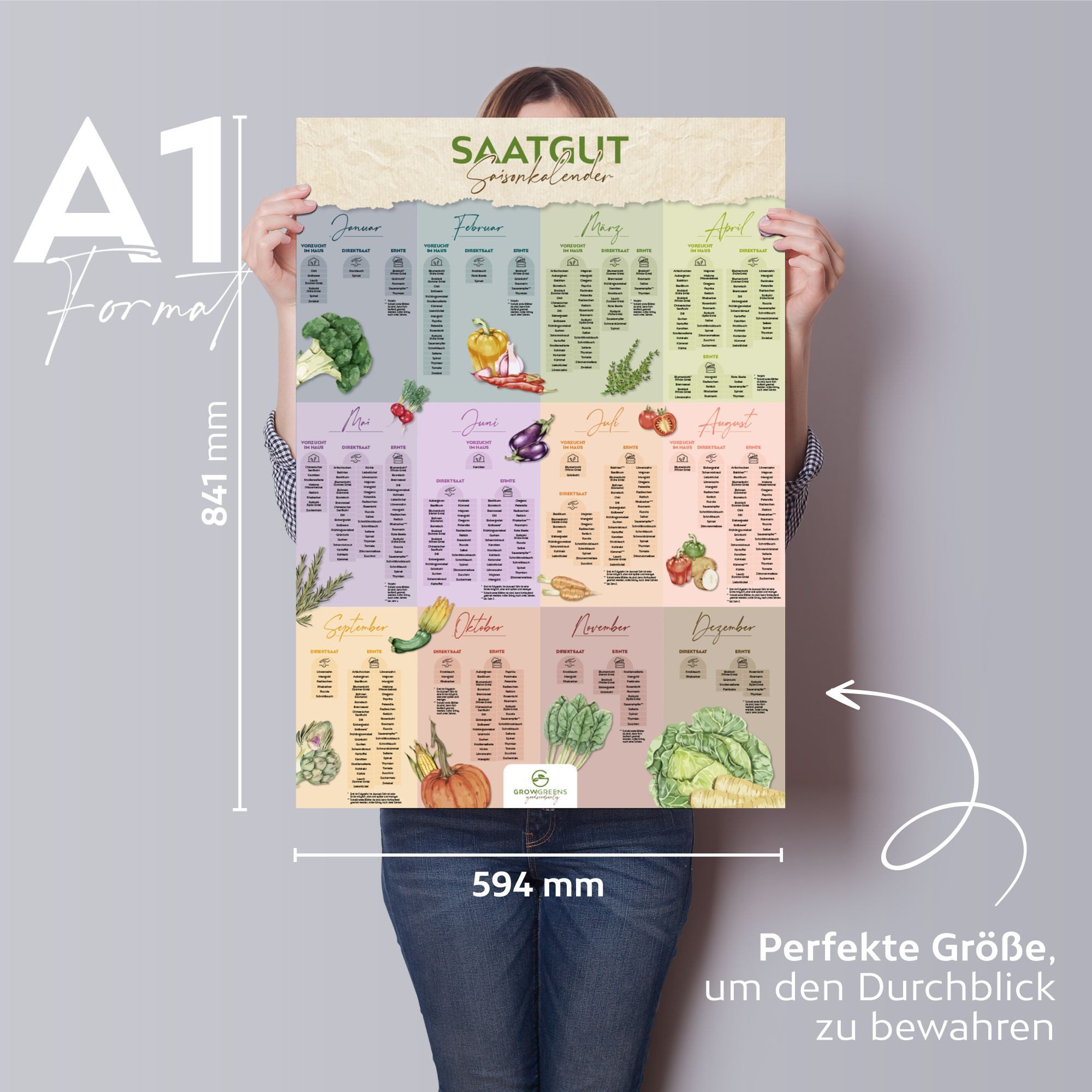 Growgreens Plakatkalender Saisonkalender für Obst & Gemüse (Poster A1) - Ewiger Gartenkalender