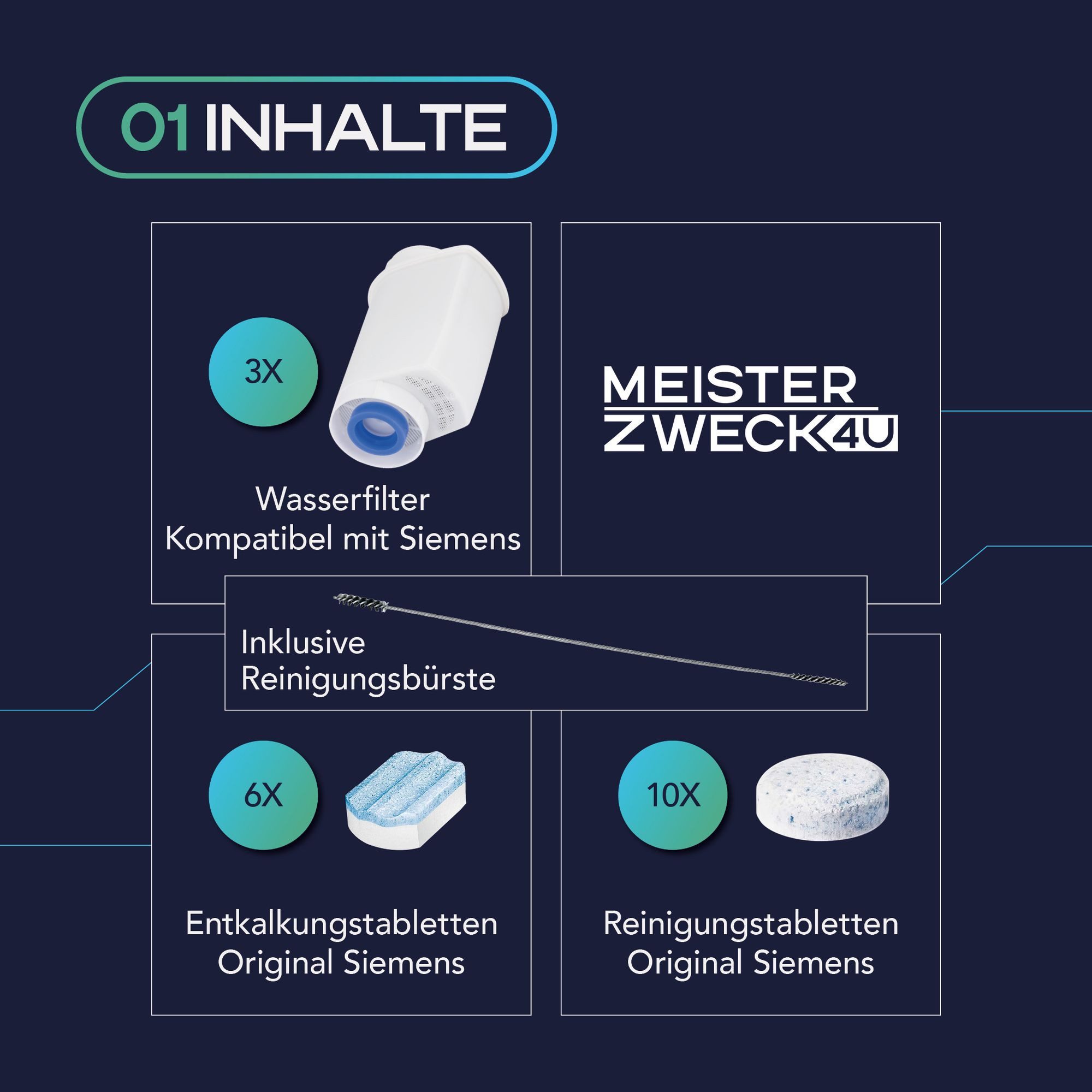 MEISTERZWECK4U Kaffeevollautomaten-Reinigungsset (Spar-Set, [1-St. 3 Filter, Siemens Reiniger (10), Siemens Entkalker (6), Bürste Pflegeset mit 3 Wasserfiltern & original Siemens Reinigung/Entkalkung)