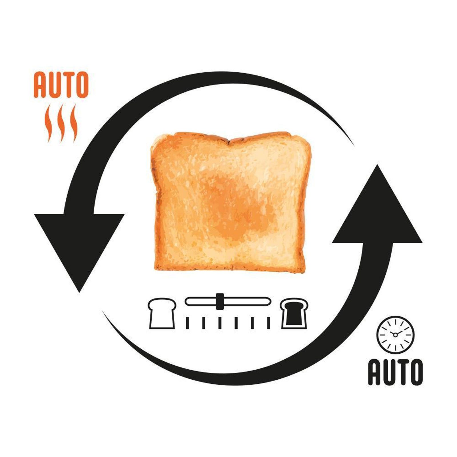 Gastroback Toaster 42394, 5 Toastprogramme, 7 Bräunungsstufen einstellbar