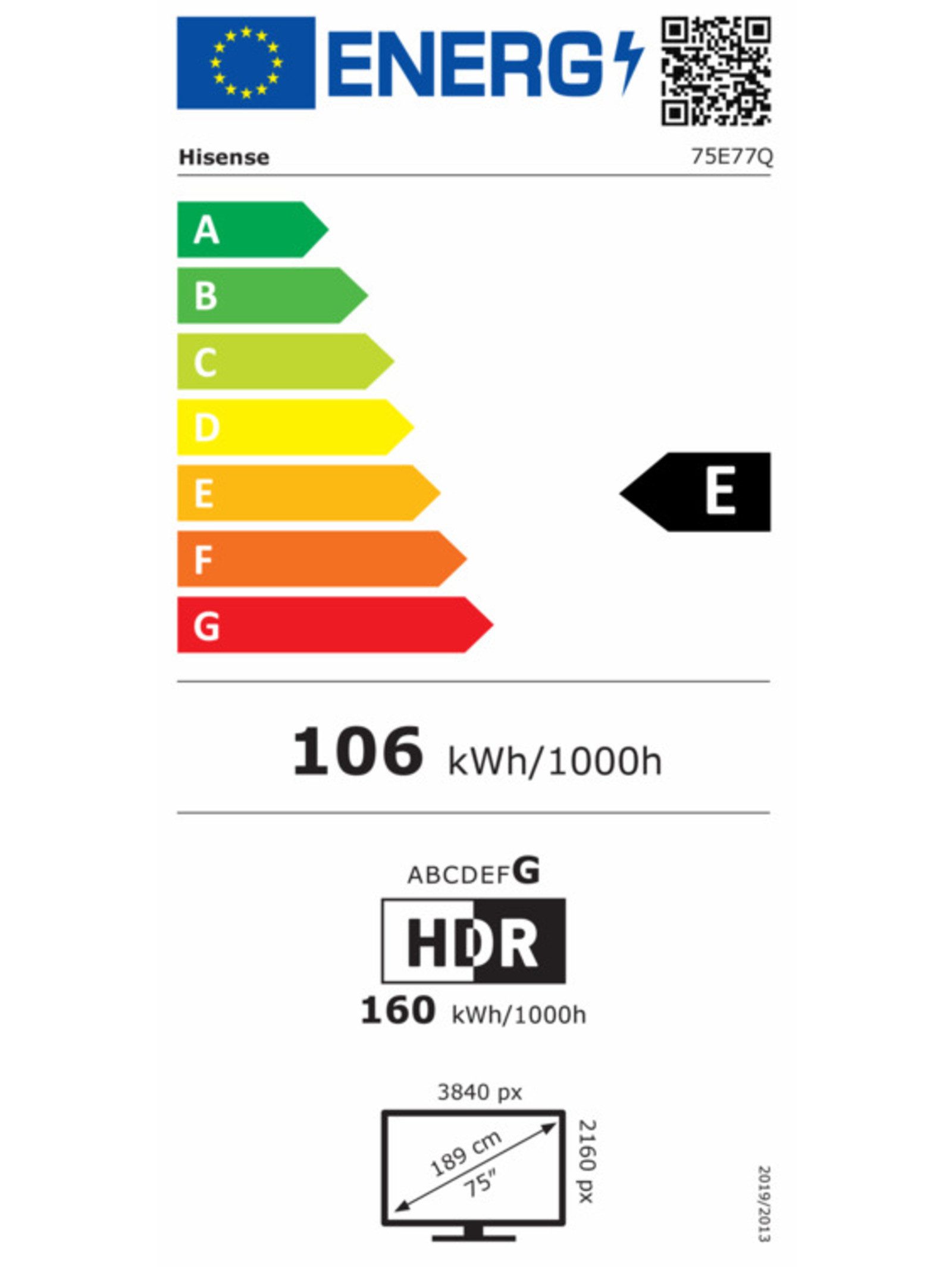Energieeffizienzklasse: 
