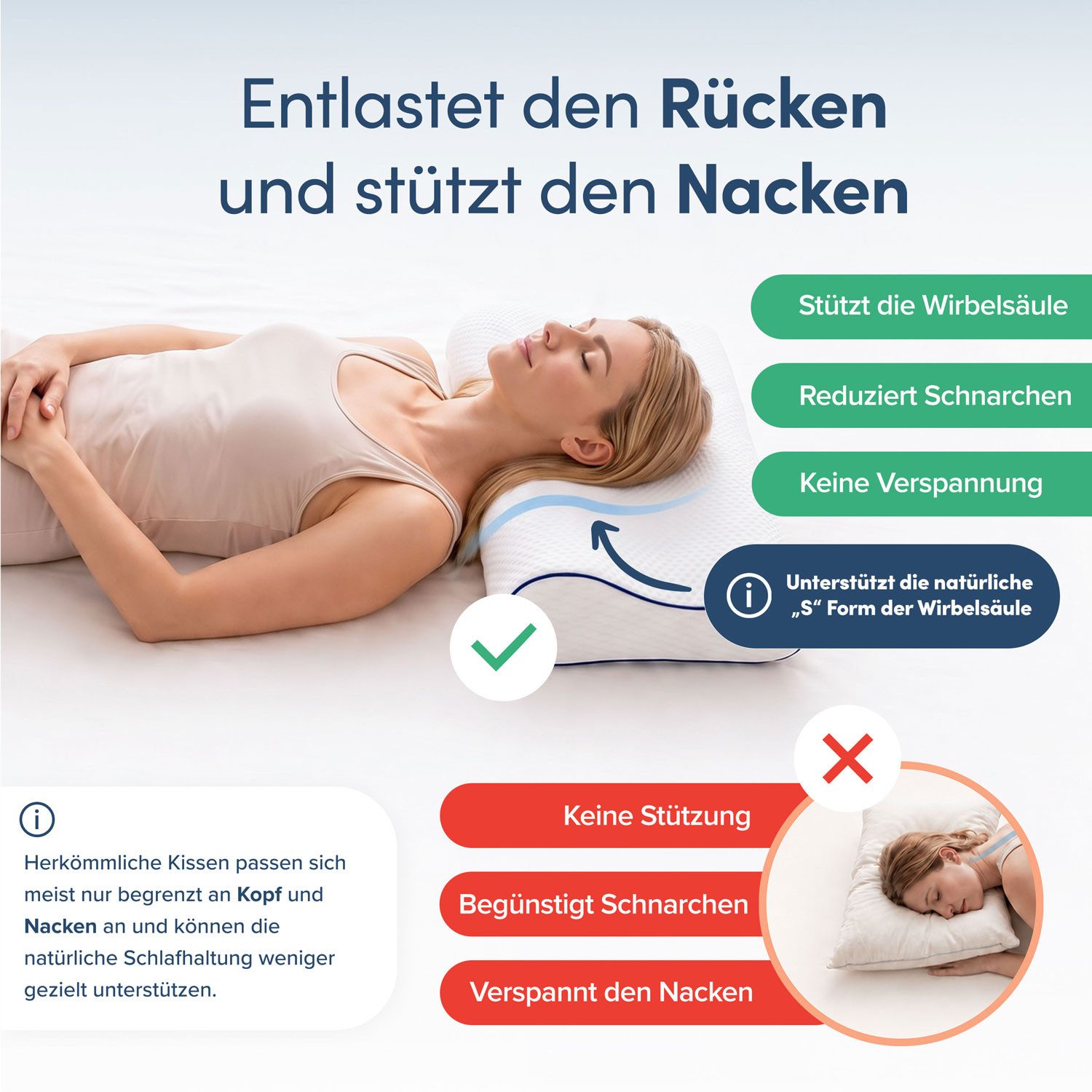 Blumtal Nackenstützkissen Orthopädisch aus Memory Foam, Ohne Plattliegen für Seitenschläfer, Bauchschläfer & Rückenschläfer, Anti-Schnarch-Kissen, ergonomisches – Bild 5 von 5