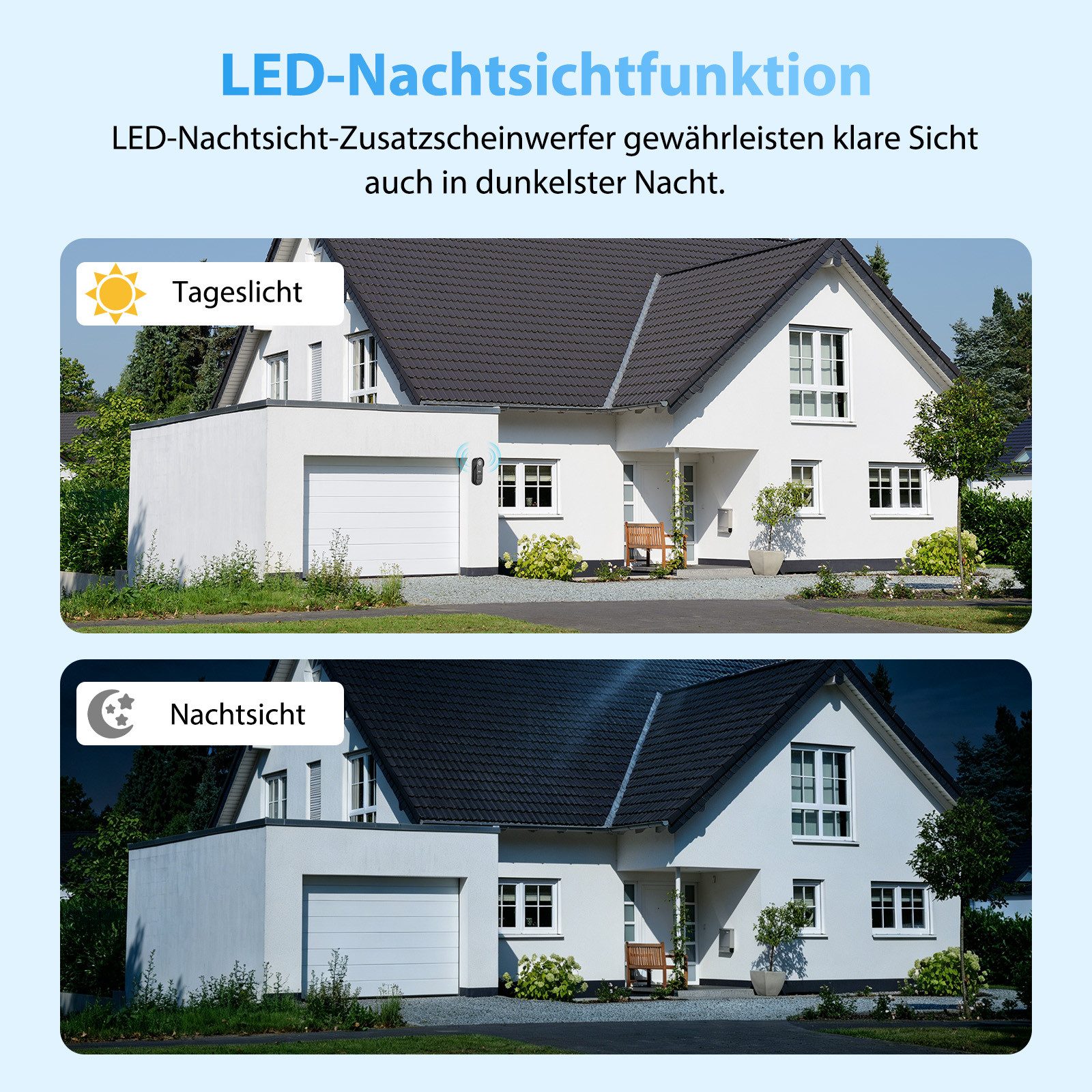 AKKEE Video-Türsprechanlage HD Smart Türklingel mit Kamera, mit Bluetooth, Kabellos (Türklingel-Set, wasserdicht) – Bild 5 von 5