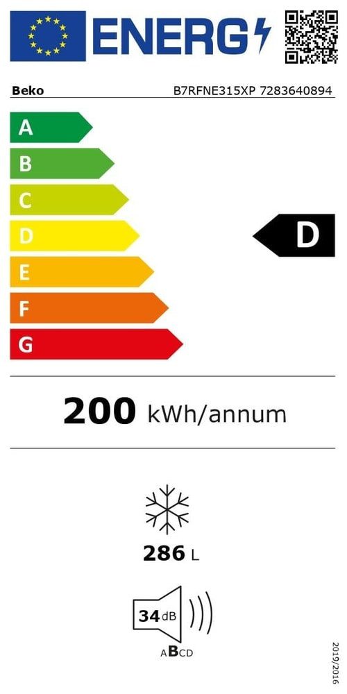 Energieeffizienzklasse: 