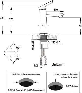 Tisoutec Waschtischarmatur Wasserhahn Bad Schwarz, Rostfreier Stahl Waschbecken Armaturen