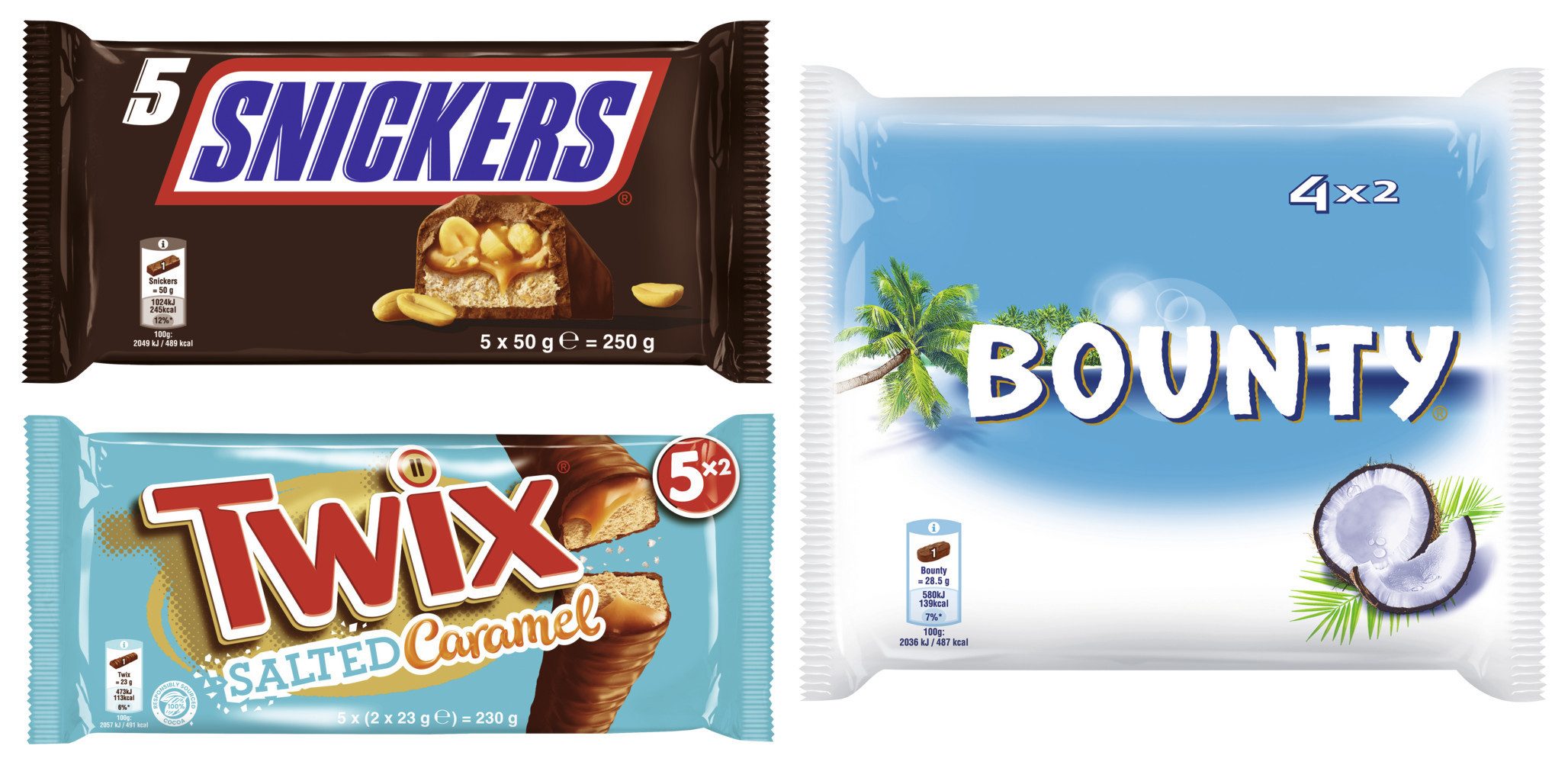 Mars GmbH Süßigkeit Multipack-Mix Snickers 5x50g, Twix Salted Caramel 5x46g, Bounty 9x28g