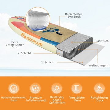 COSTWAY SUP-Board aufblasbar Stand Up Paddle Board, 335cm, bis 170kg