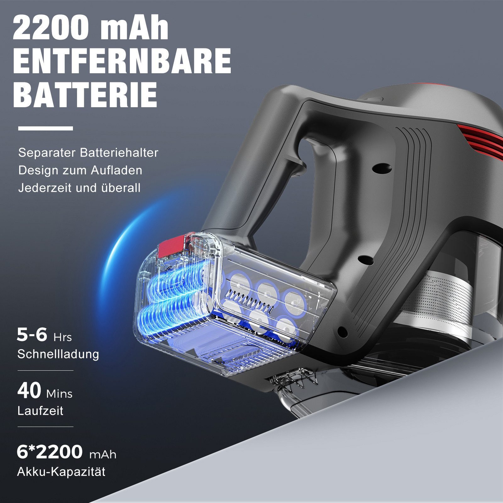 VacniQ Akku-Handstaubsauger VacniQ Akku-Hand-und Stielstaubsauger Staubsauger Kabellos, 35 Kpa Staubsauger 1.2L große Staubbehälter, 350W, Max. 40 Min