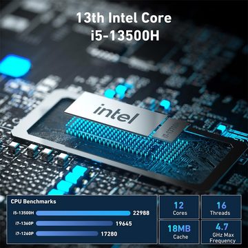 GEEKOM 13 Intel i5-13500H Mini-PC (Intel, 16GB+512GB Mini PC)