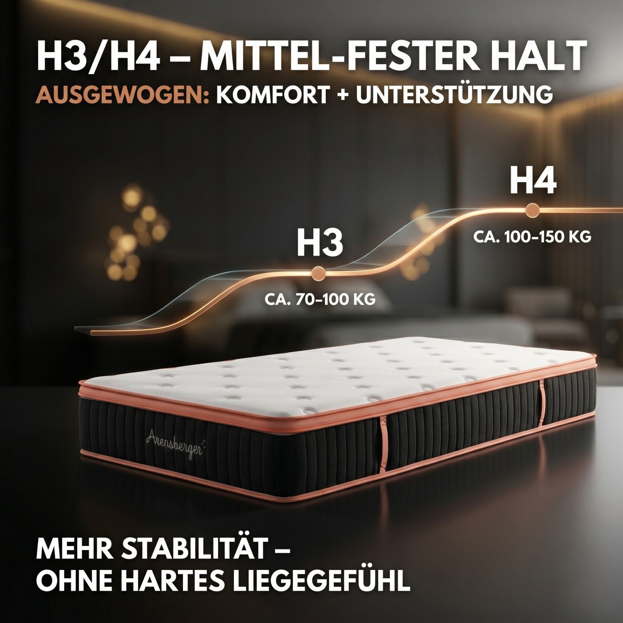 Taschenfederkernmatratze Kupfer Matratze, H3 H4, integrierter Topper, antimikrobiell, Arensberger, 25 cm hoch, (140 x 200 cm, 140x200cm), Kupferschaum, Rollmatratze, 25 cm hoch, 90x200 140x200 & mehr