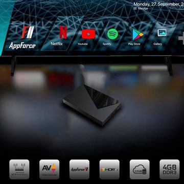 Gloriaforce RTX Quattro 4K UHD Android 11 IP Netzwerk-Receiver