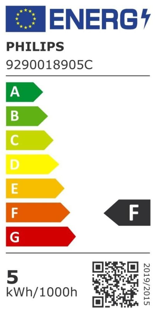 Energieeffizienzklasse: 