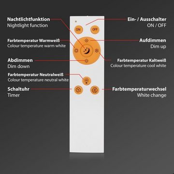 Briloner Leuchten LED Panel 7194-016, CCT Farbtemperatursteuerung, Fernbedienung, dimmbar, ultraflach, LED fest verbaut, Kaltweiß, Neutralweiß, Tageslichtweiß, Warmweiß, Deckenlampe, 29,5x29,5x5cm, Weiß, 18W, Wohnzimmer, Schlafzimmer, Flur