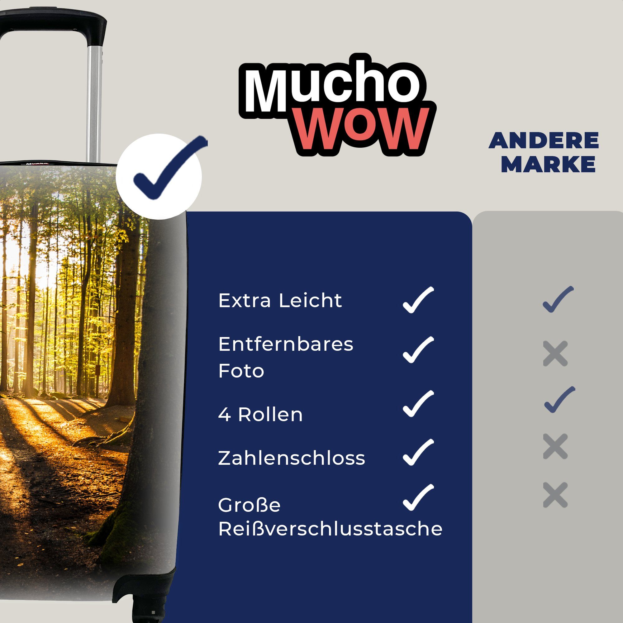 MuchoWow Handgepäckkoffer Sonne - Bäume Handgepäck Landschaft - für Wald Rollen, Ferien, Reisetasche - 4 - mit rollen, Trolley, Reisekoffer Natur