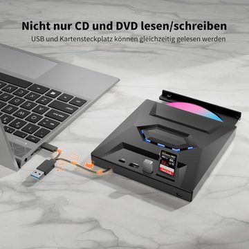 Novzep Externe CD DVD Laufwerk, USB 3.0, Typ-C, SD/TF Kartenleser Anschlüsse DVD-Brenner