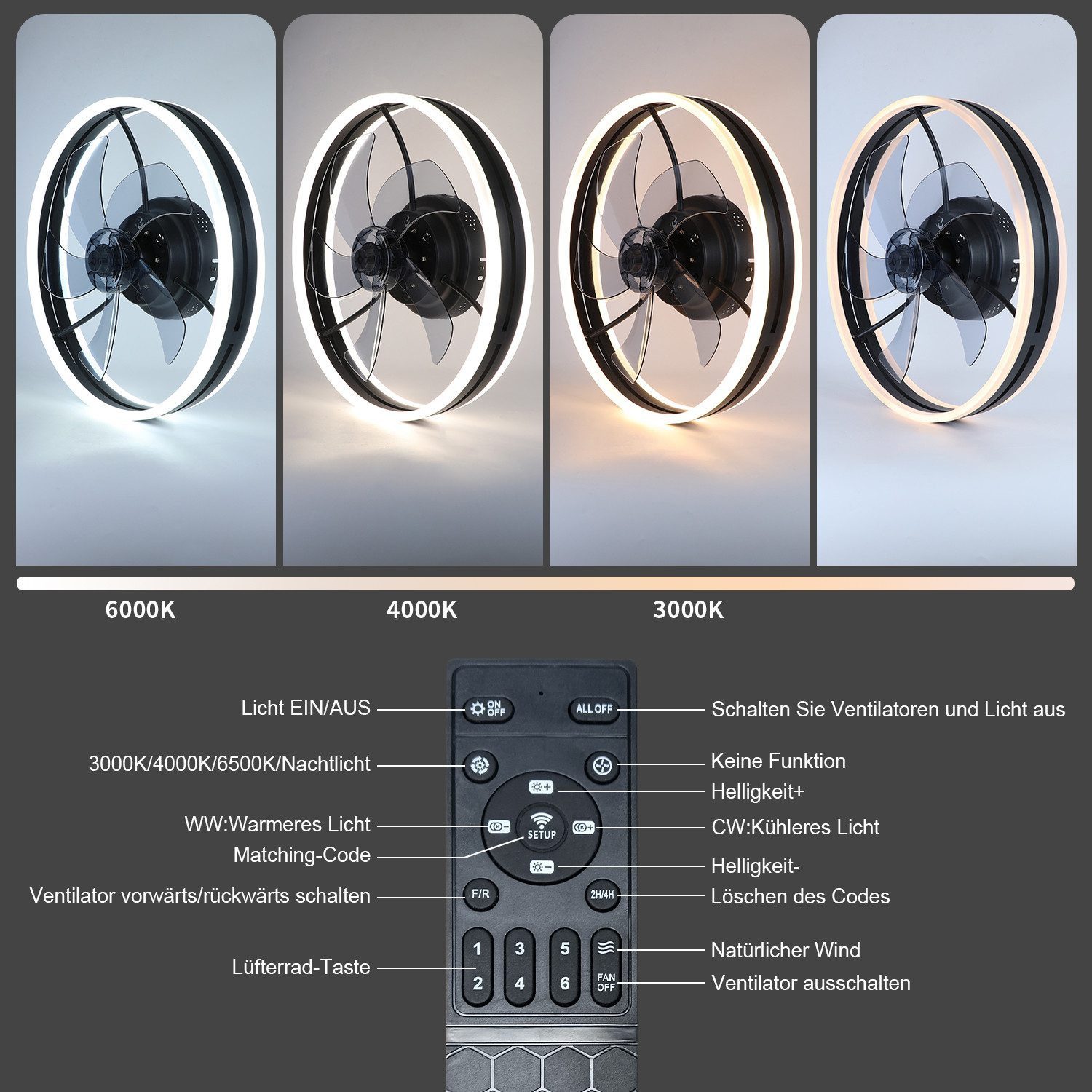Nettlife Deckenventilator mit Licht und Fernbedienung günstig online kaufen