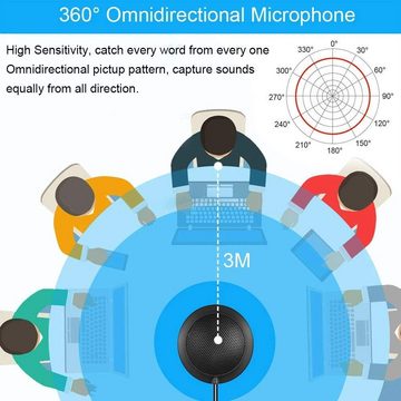 Avisto Mikrofon Konferenzmikrofon 360° Omnidirektionales Kondensator mikrofon mit USB (3 Metere USB Mikrofon), für Homeoffice, Online-Meeting/Klasse, Zoom-Anruf, Chats, Plug & Play