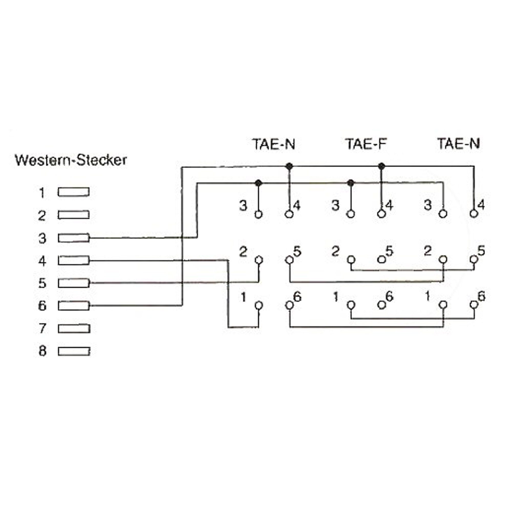 Inline InLine® TAE Adapterkabel, RJ45 Stecker auf TAE NFN Dose, 20cm Telefonkabel