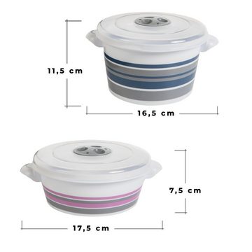 Centi Mikrowellenbehälter Mikrowellengeschirr mit Deckel, Dampfregelventil und Griff, Kunstoff, (Spar Set, 4-tlg., 2 Stück V = 1l, 2 Stück V=1,5 l), Farben: pastellblau, pastelrosa. aus lebensmittelechtem Kunststoff