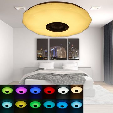 Insma Deckenleuchte, LED fest integriert, Warmweiß, Weiß, Farbwechsler, RGB LED Lampe, Musik Stereo Lautsprecher, Dimmbar, Farbwechsler, mit Fernbedienung, φ30cm
