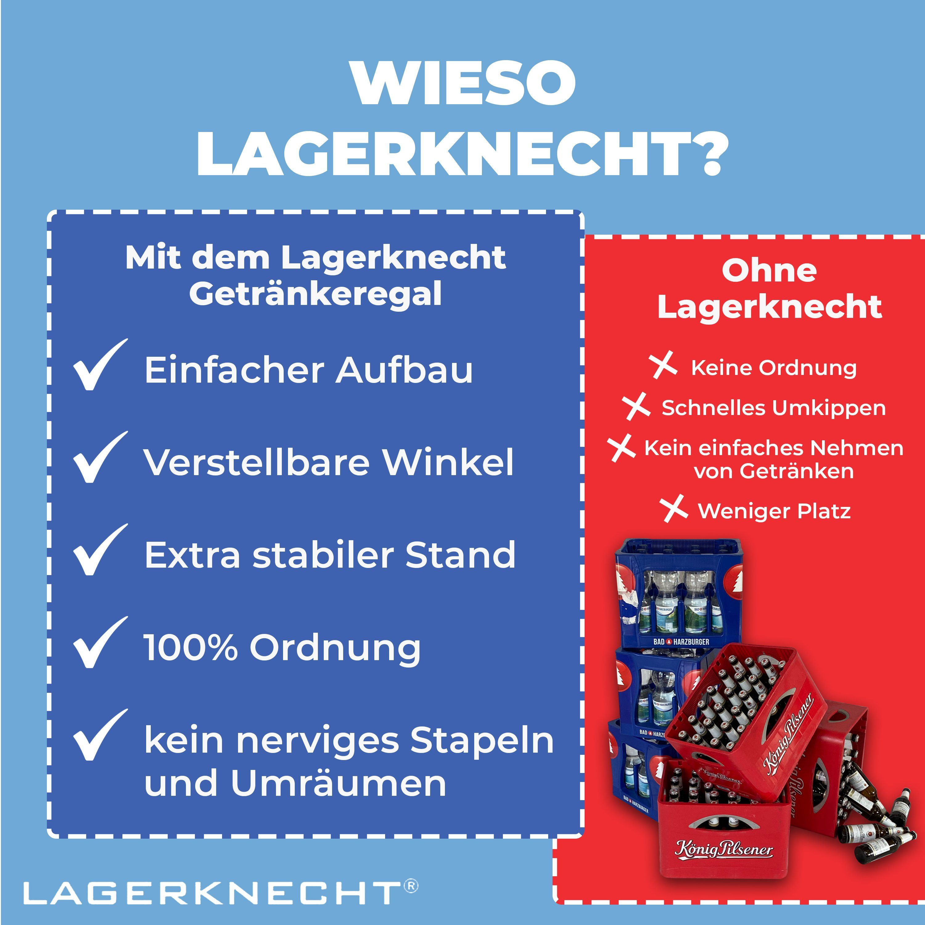 Lagerknecht Standregal Getränkekistenregal - Kistenregal Getränkeregal & 1 Regalboden 6 für made 115 Ebenen x100 Germany cm - in Kisten 2