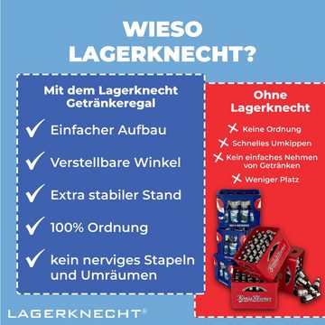Lagerknecht Standregal Getränkekistenregal - Kistenregal made in Germany 115 x100 cm 2 Ebenen & 1 Regalboden - Getränkeregal für 6 Kisten