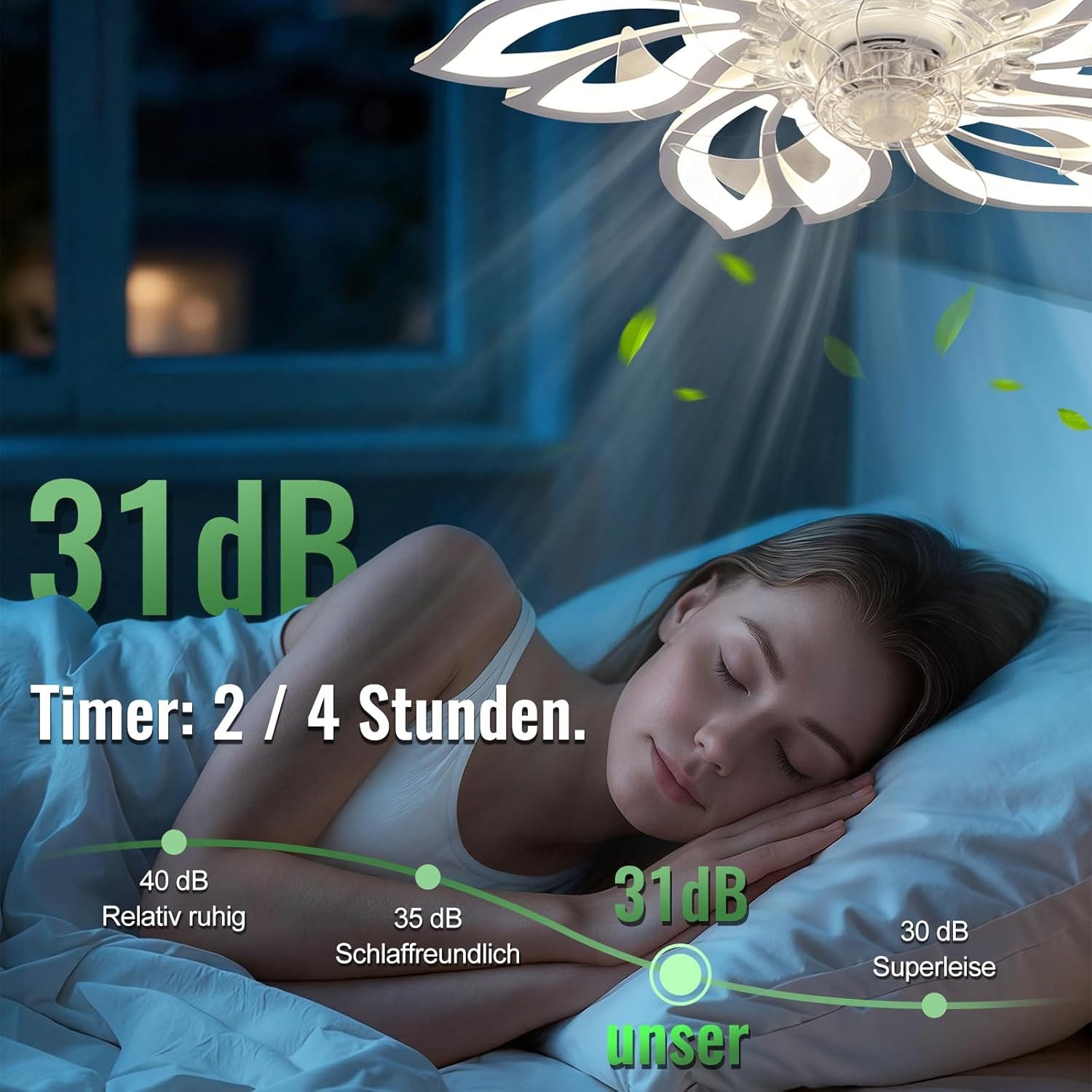 Nettlife Deckenventilator Licht und Fernbedienung Schwarz/Weiß 48/71W 3 Farbtemperatur 6-Gang, Wohnzimmer Esszimmer Schlafzimmer 66 x 66 x 14 cm