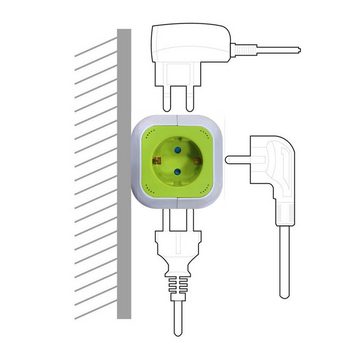 GreenBlue GB118G Mehrfachsteckdose (4-fach Schuko-Anschluss + 2 USB-Anschlüsse, inkl. Halterung, Kindersicherung, Kabellänge 1.4 m)