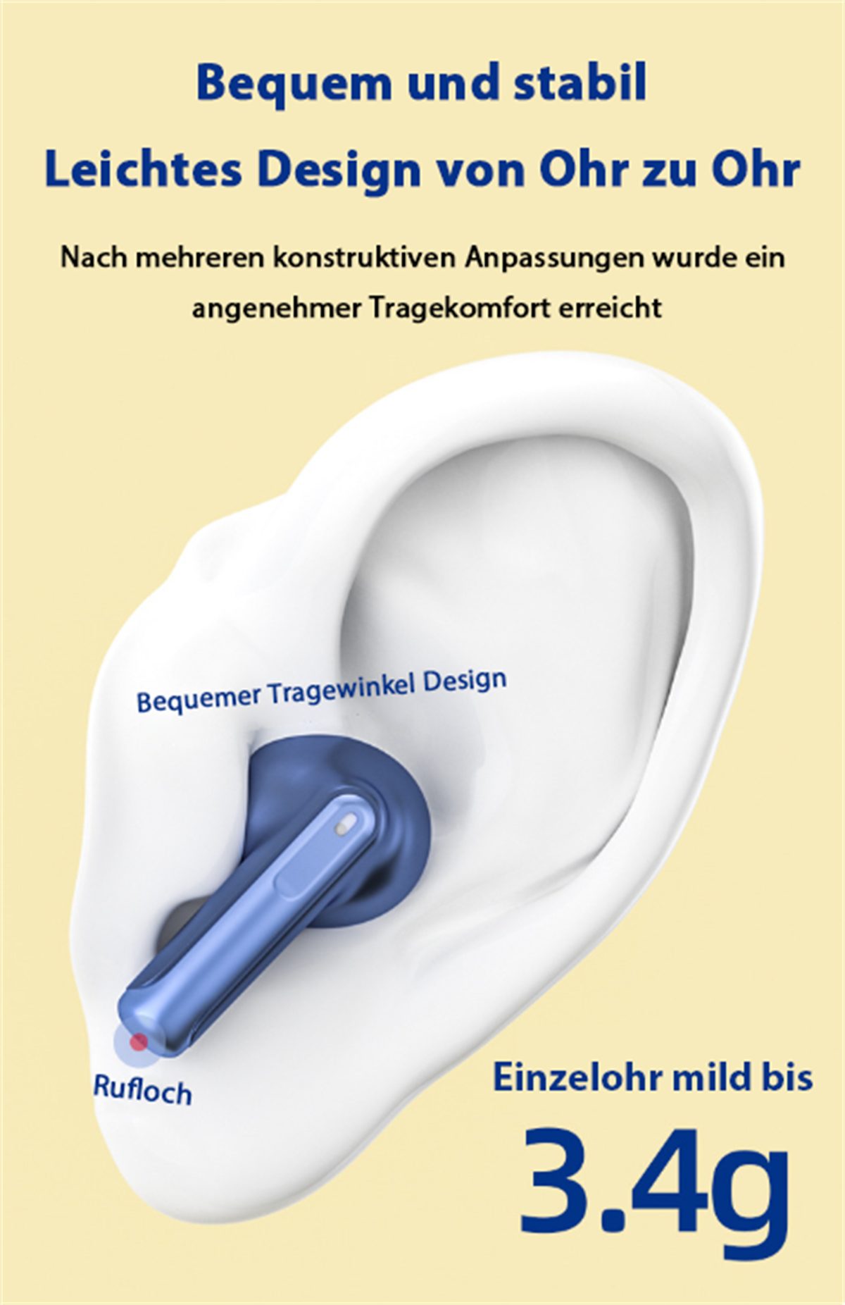 carefully Kabellose Fingerabdruck-Touch Blau selected In-Ear-Kopfhörer In-Ear-Kopfhörer ENC-Rauschunterdrückung