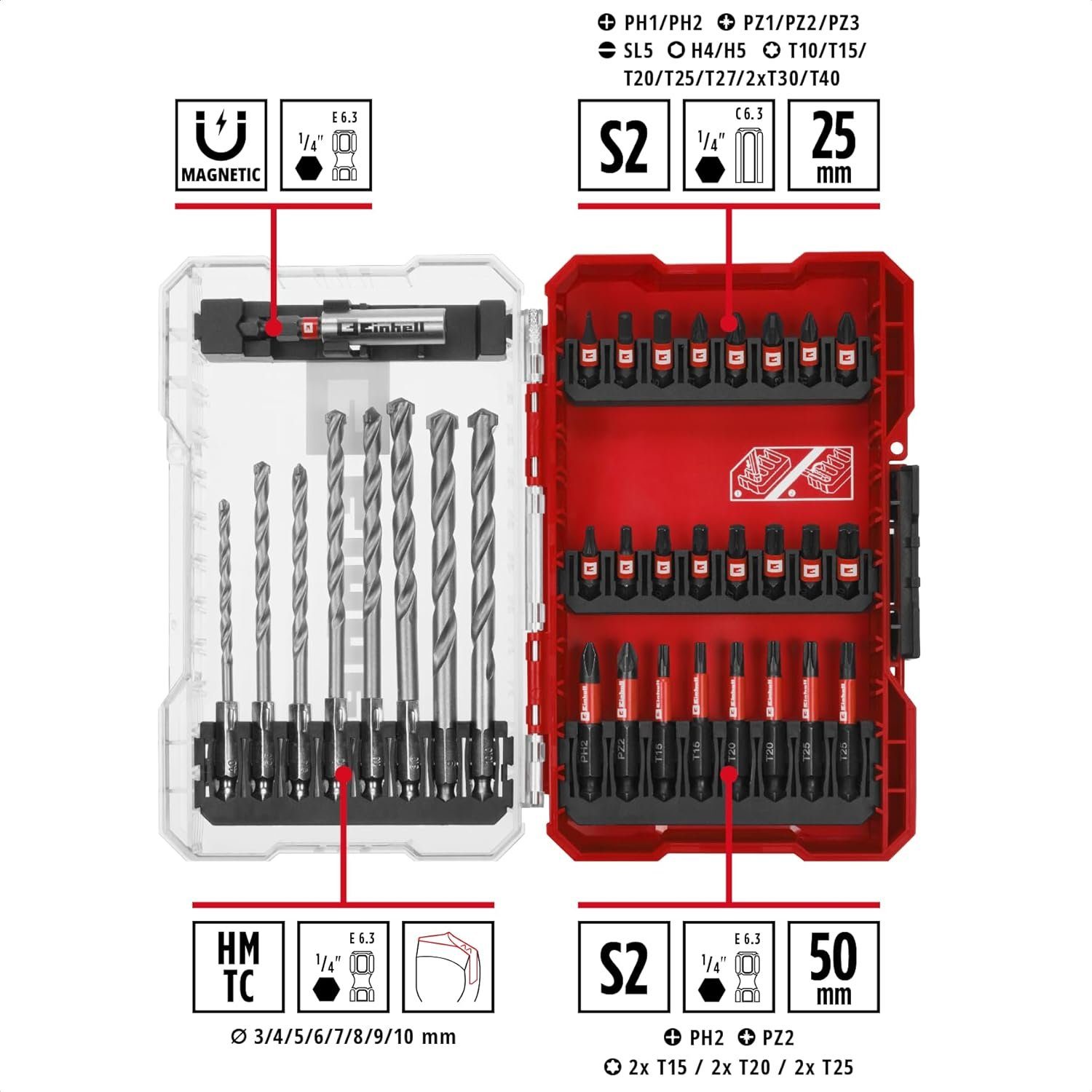 Einhell Bit-Set Original Einhell M-CASE 33-tlg. schlagfestes Bit- und Steinbohrer-Set, 33-St., M-CASE 33-tlg. schlagfestes Bit- und Steinbohrer-Set