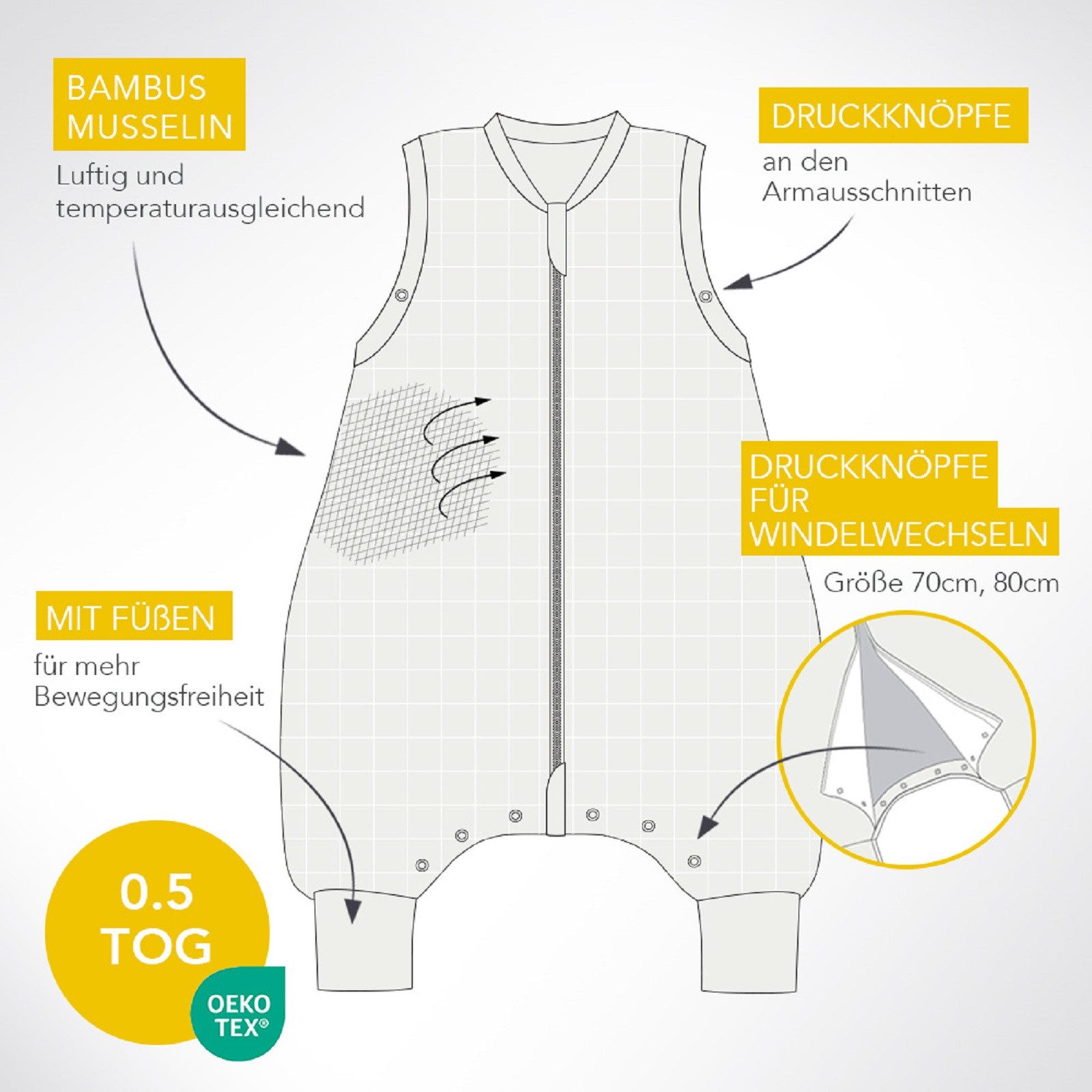 Schlummersack Kinderschlafsack Musselin Schlafsack mit Füßen, 0.5 Tog – Bild 5 von 5