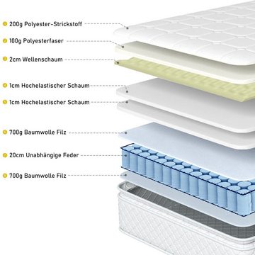 Federkernmatratze, Flieks, 25 cm hoch, 7 Zonen Taschenfederkern H3 140x200cm