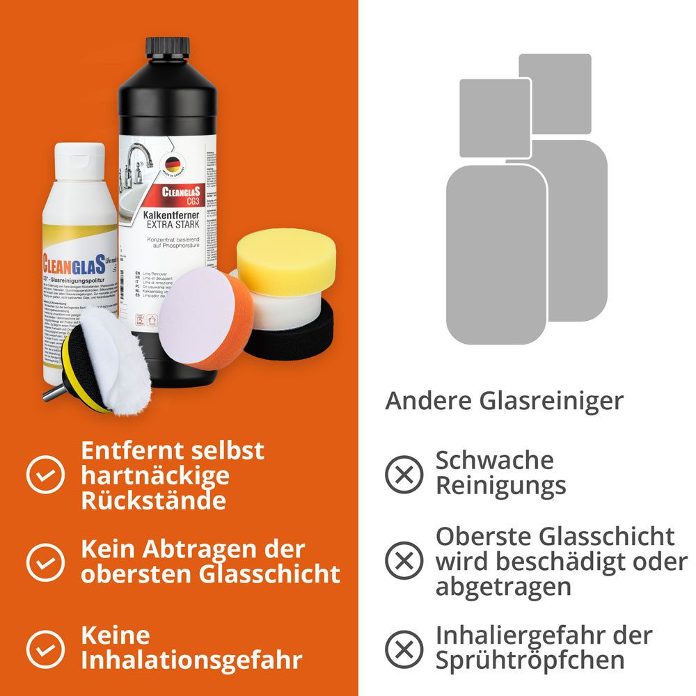 CleanglaS CleanglaS Glasreinigung Set - Entkalker + Politur + Polierschwämme Scheibenreiniger